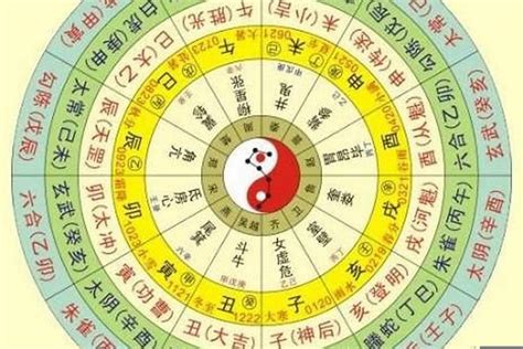 怎麼看八字重不重|【如何看八字重不重】「八字重不重」一招教你快速判斷！免費線。